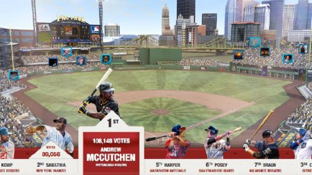 MLB 2K13 (2013) XBOX360